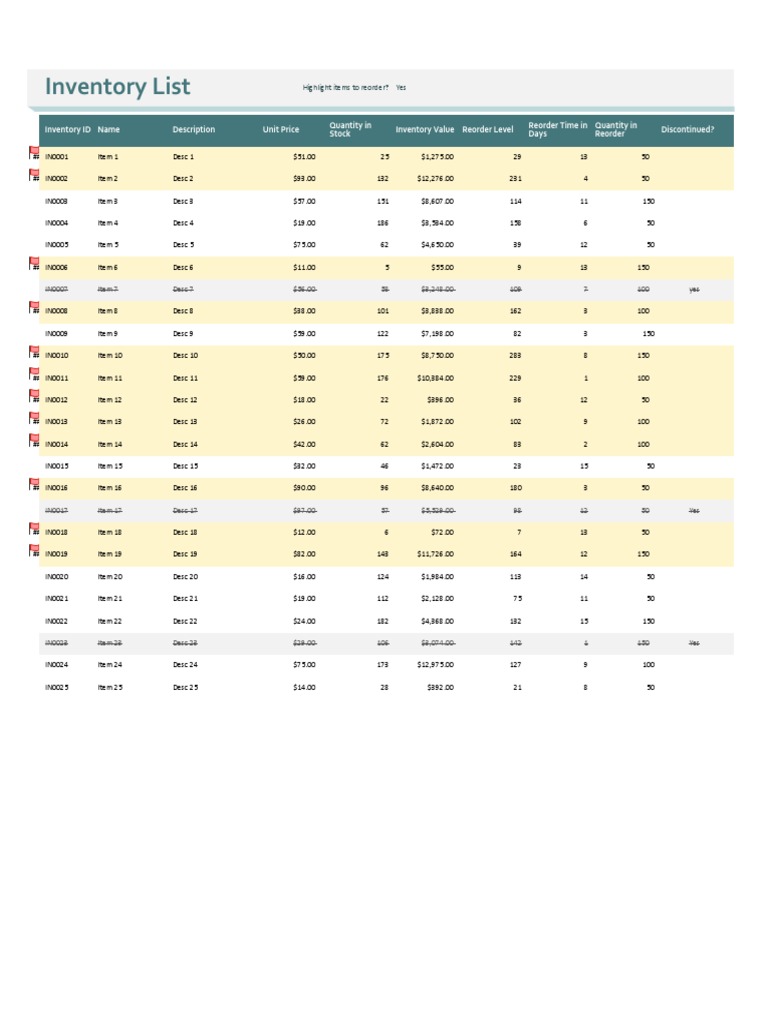 Inventory List With Reorder Highlighting PDF Inventory Management