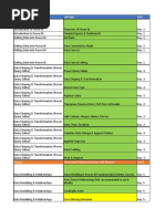 Power BI Cheat Sheets | PDF | Microsoft Sql Server | Page Layout