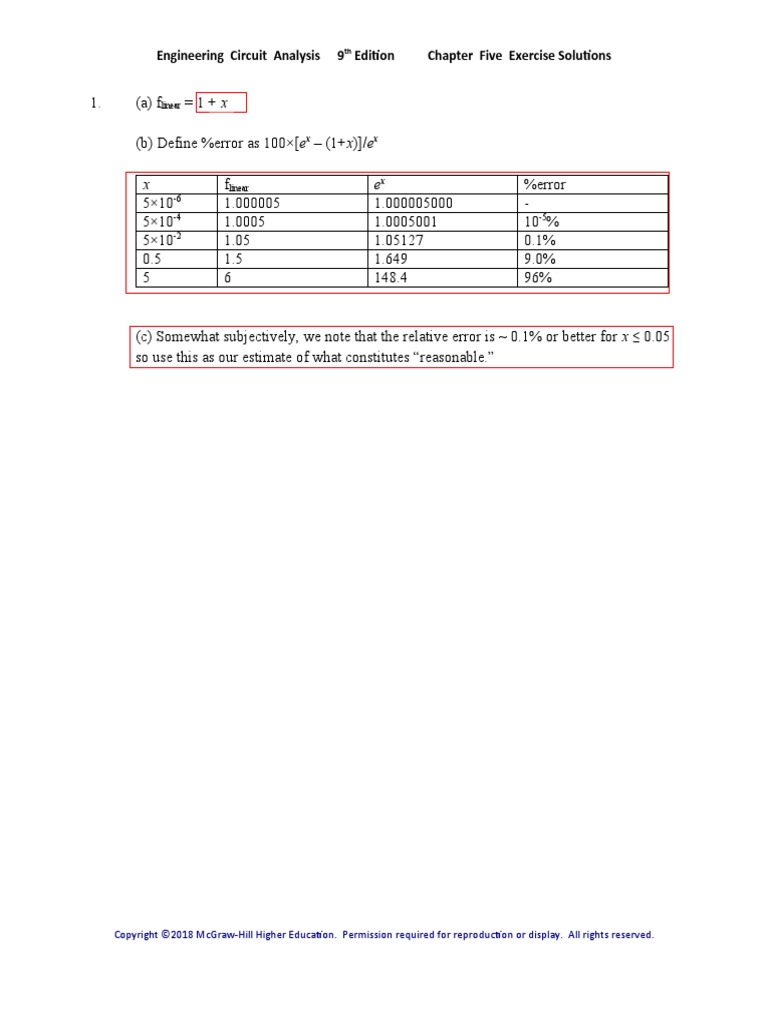 Solutions CH 05 | PDF | Network Analysis (Electrical Circuits ...