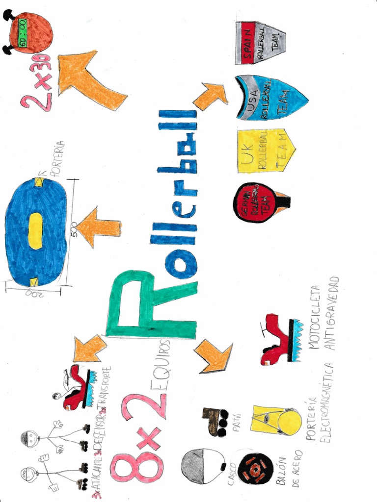 Visual thinking pdf