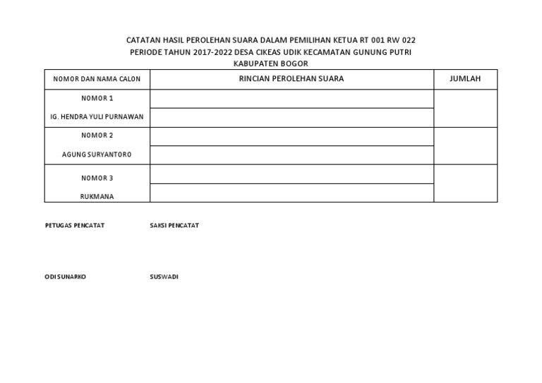 Catatan Hasil Penghitungan Suara RT | PDF