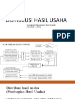 Bab 11. Distribusi Bagi Hasi Usahal