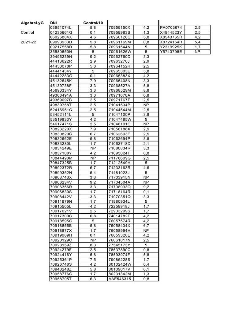 Notas Control | PDF