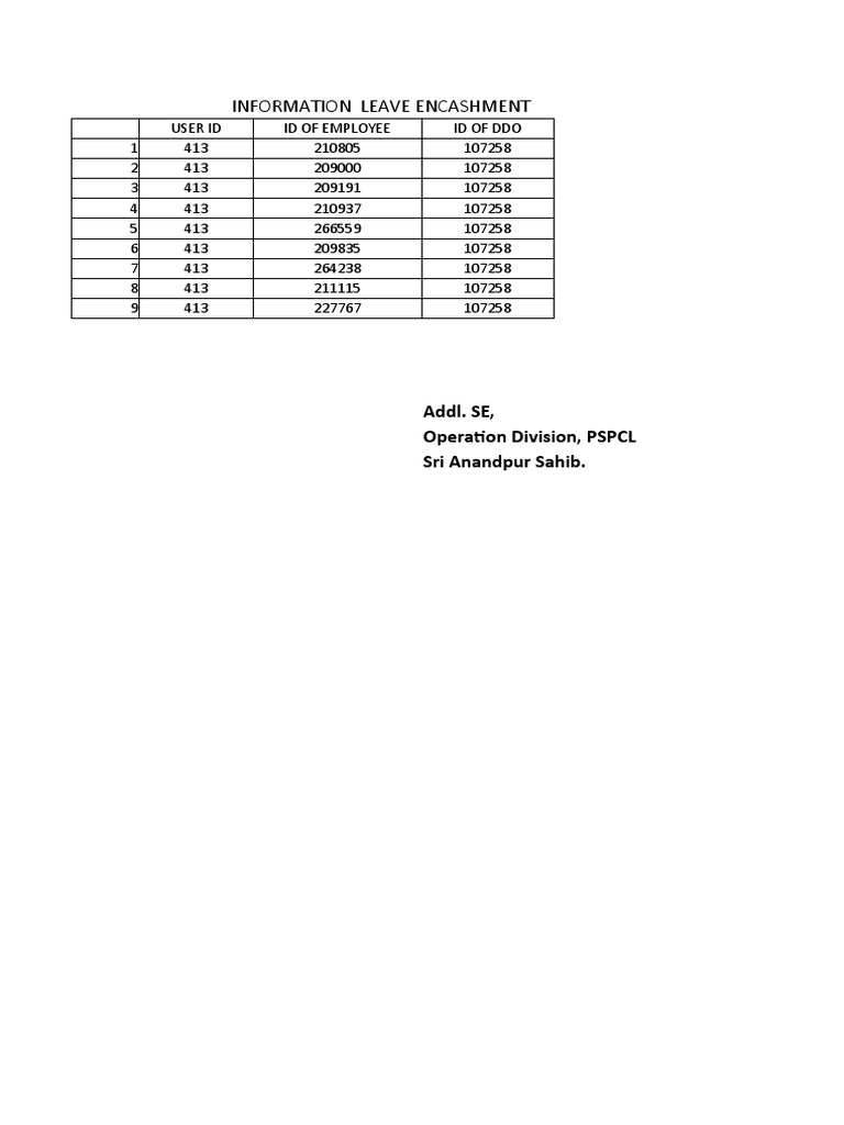 LEAVE ENCASHMENT PDF