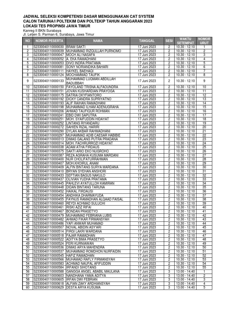 Ayollar hojatxonasida siyayotgan odamlarning porno videosi