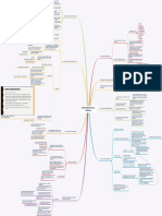 Pedagogia - Schema Mentale - Lezione 17 (Completo, Da Libro e Lezione)