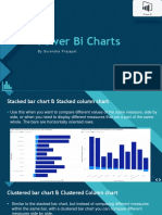 Power BI Visualization