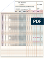 Carnet de Soudage Poteaux