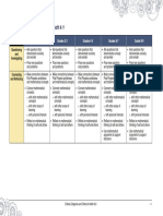 Classroom Assessment Resource Package Math