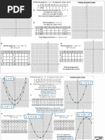 Non Linear Graphs Plotting Worksheet C A4 | PDF
