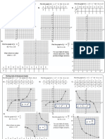 Non Linear Graphs Plotting Worksheet B A4