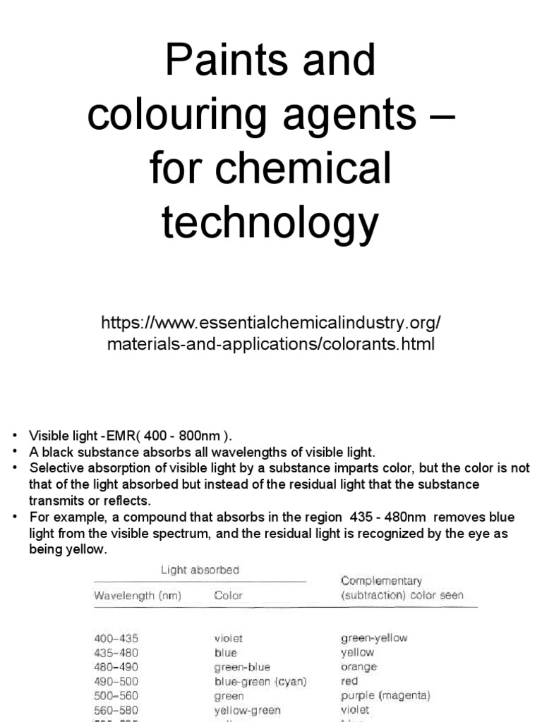 Chemical TechnologyDyes and Pigments Download Free PDF Dye Pigment