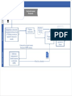 Inregistrare Contract de Mandat Si Intocmire Dosar