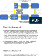 Conceptual and Theoretical Framework For Oral Assessment