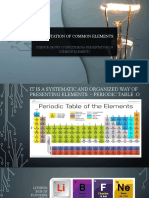 Science Presentation of Elements