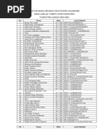 Yalangoch qiz kechki ovqat tayyorlayapti