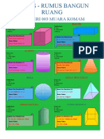 Kegiatan 4 Poster A3 Aktualisasi