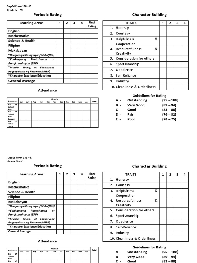 DepEd Form 138 (GR. I - VI)  Social Institutions  Society