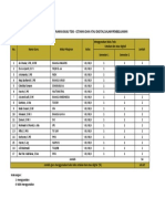 D.4. Daftar Penggunaan Buku - Guru