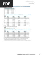 Ka Rating of Safety Switches From Eaton-Switching-Devices-Catalogue-Ca008015en-Ca