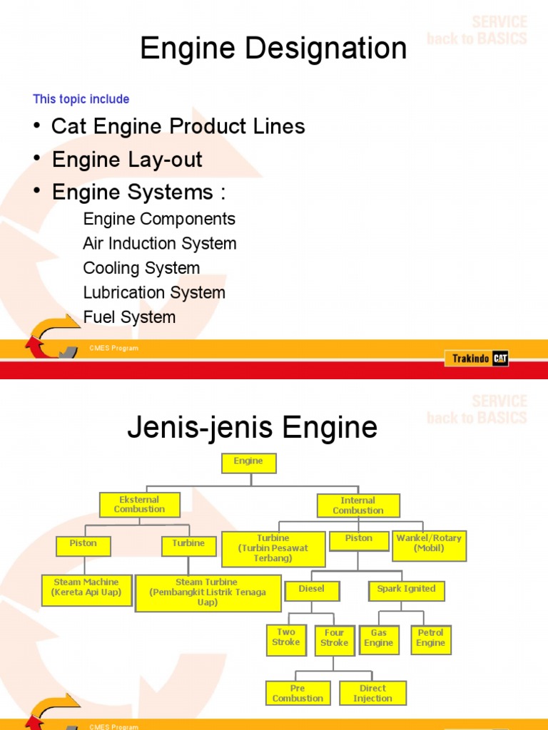 0.1 Engine Designation | PDF