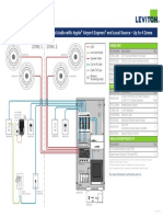 Leviton_WholeHouseDistributedAudioWithAppleAirportExpress_UpTo4Zones