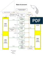 Mapeo de Proceso Ejemplo