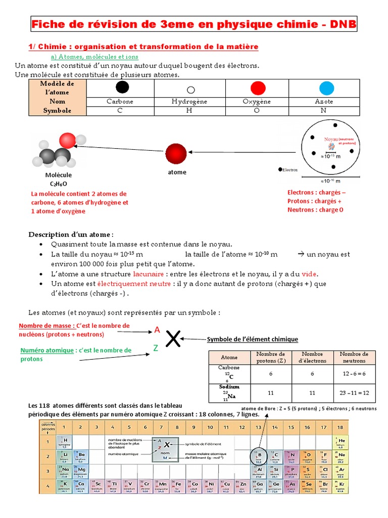 Page De Garde Organisation Et Transformation De La Matière Fiche revisions DNB partie 1 Chimie organisation et transformation de