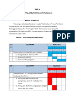 BAB IV Laporan Aktualisasi