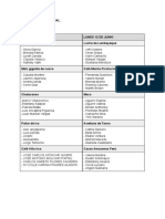 Grupos Trabajo de Exposición - PROPIEDAD INTELECTUAL