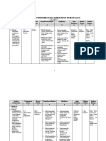 Dokumen - Tips - Silabus Basa Sunda Kls 6