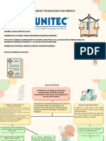 Tarea 1 de Legislacion en Salud