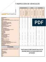 Check List Inspeccion de Vehiculos PDF-2