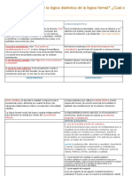 LEYES FORMALES Y DIALECTICA