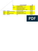 Provincia Distrito Local de Votacion DNI