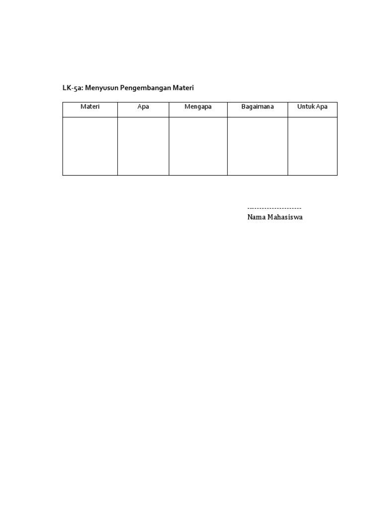 Lk 5a menyusun pengembangan materi materi apa mengapa bagaimana untuk