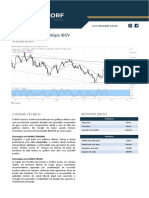 Benndorf Research Swing Trading + Estratégia IBOV 20 04 2023