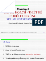 C6 Lập kế hoạch - thiết kế chuỗi cung ứng