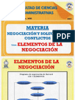 1.2. Elementos de La Negociación