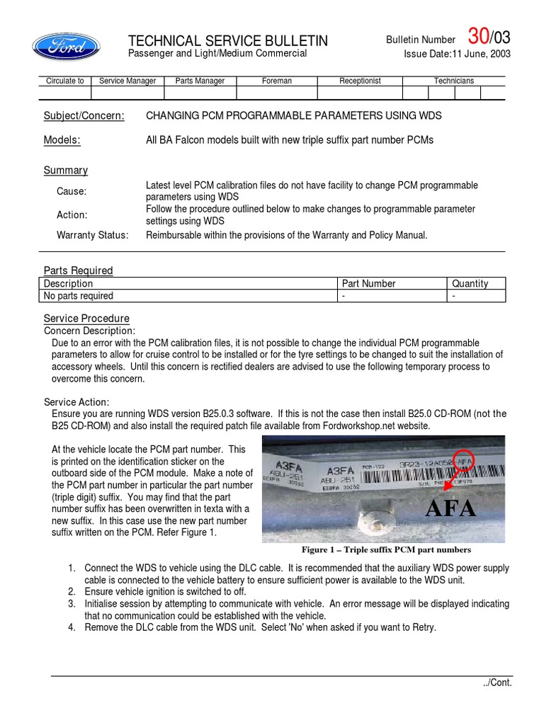 Changing PCM Programmable Parameters Using WDS PDF Calibration