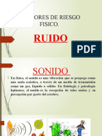 Charla de Seguridad Factores de Riesgo Fisico