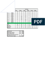 Tugas Excel 1-6