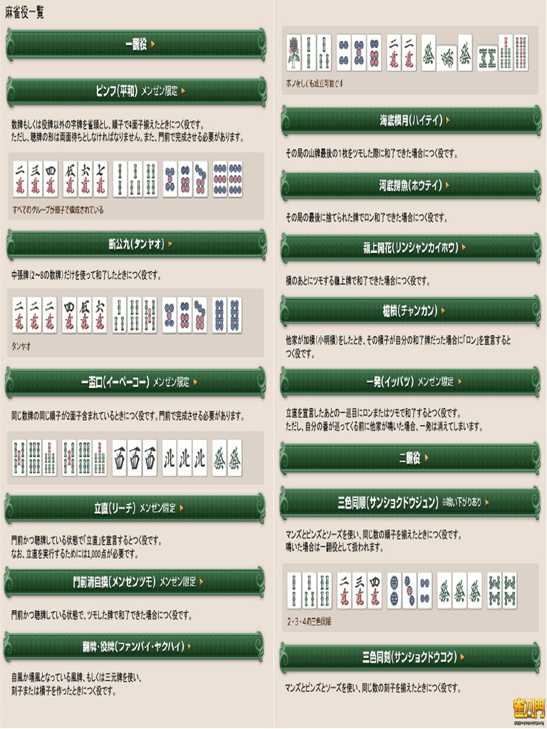 Yaku | PDF