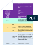 Prompt Recipe Template 1