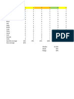 Excel Stats