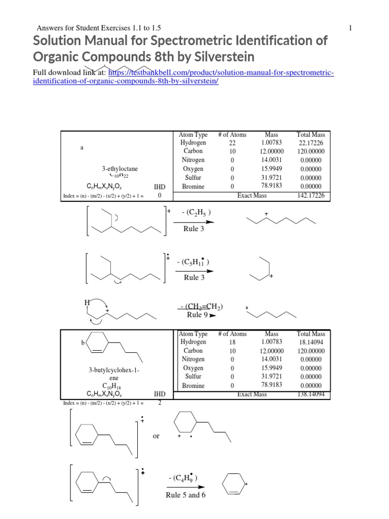 Solution Manual For Spectrometric Identification of Organic Compounds