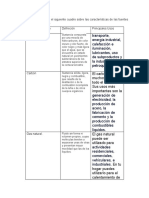 Actividad de Evaluación 1