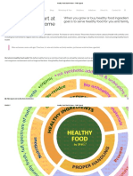 Healthy Food Start at Home - FAM Organic