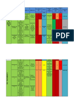 Matriz de Aspectos y Impactos AQUAGLOBAL