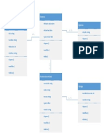 Diagrama de Clase PDF